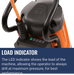 Husqvarna DMS 400, Load indicator