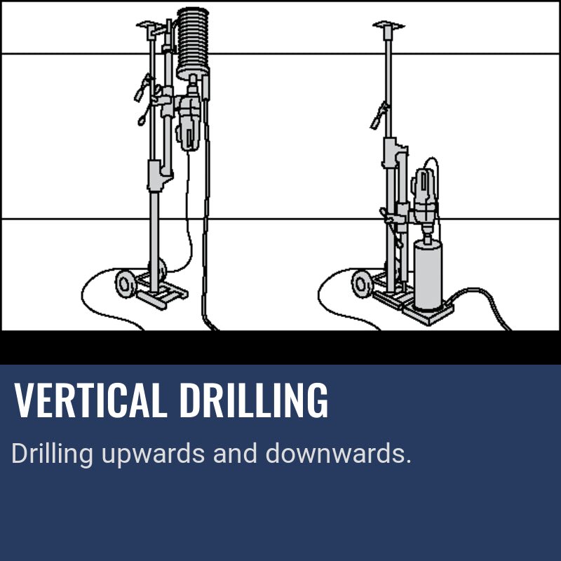 Husqvarna DMS 400, Vertical drilling