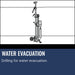 Husqvarna DMS 400, Water evacuation