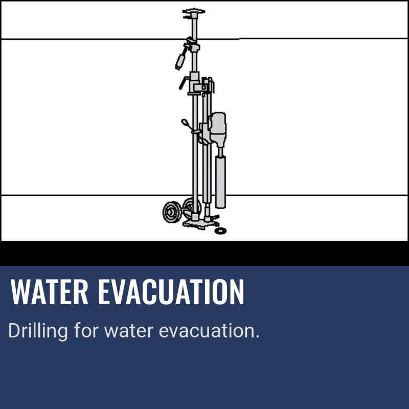 Husqvarna DMS 400, Water evacuation