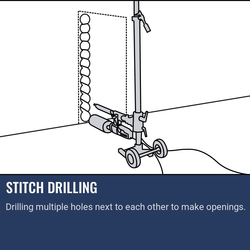 Husqvarna DS 250 Stitch drilling