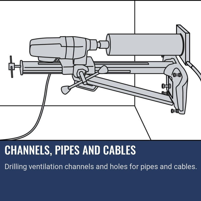 Husqvarna DS 500 Channels, pipes and cables