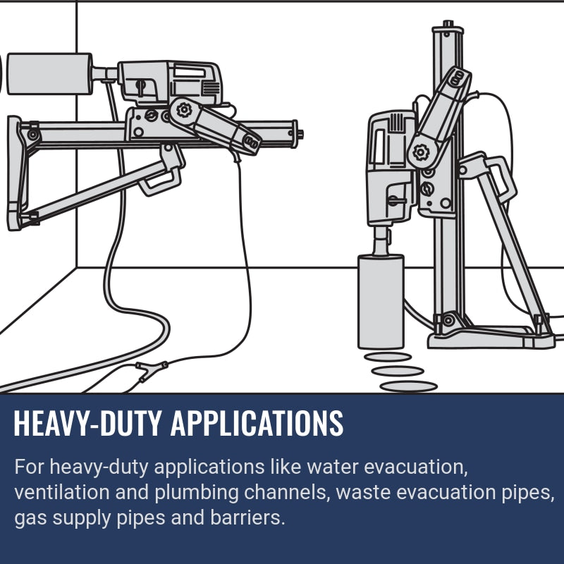 Husqvarna DS 900 Heavy-duty applications