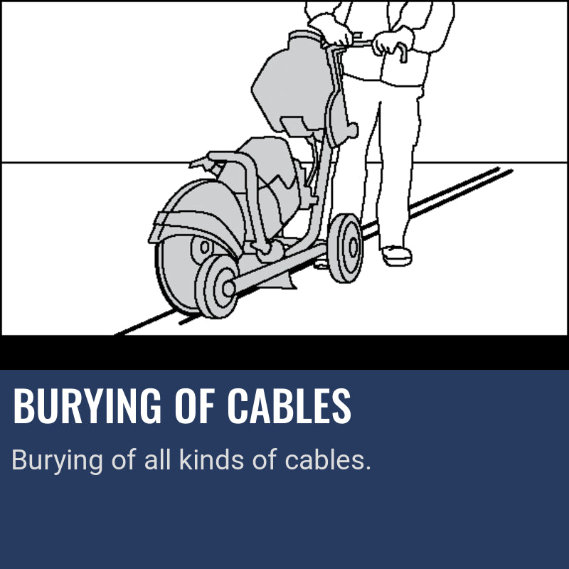 Husqvarna K 770, Burying of cables