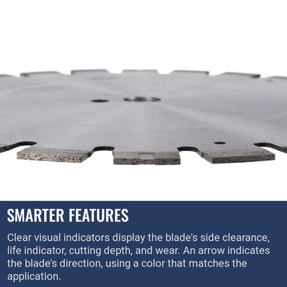 Husqvarna ELITE-CUT S85