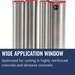 Husqvarna ELITE-DRILL™ D1620, Wide application window