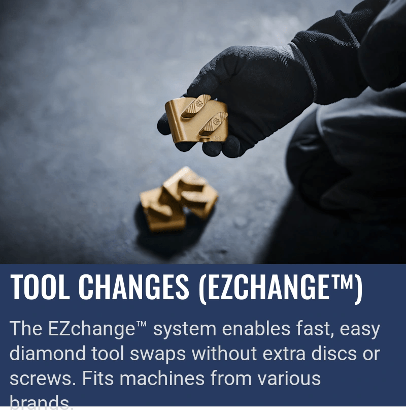 Husqvarna ELITE-GRIND™ EZ M, Tool changes (Ezchange™)