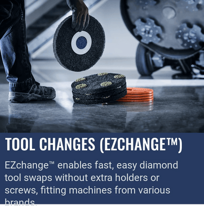 Husqvarna ELITE-POLISH™ EF W, Tool changes (Ezchange™)