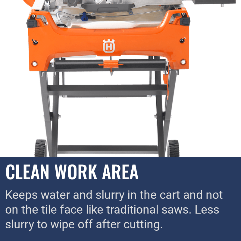 Husqvarna TS 70, Clean work area