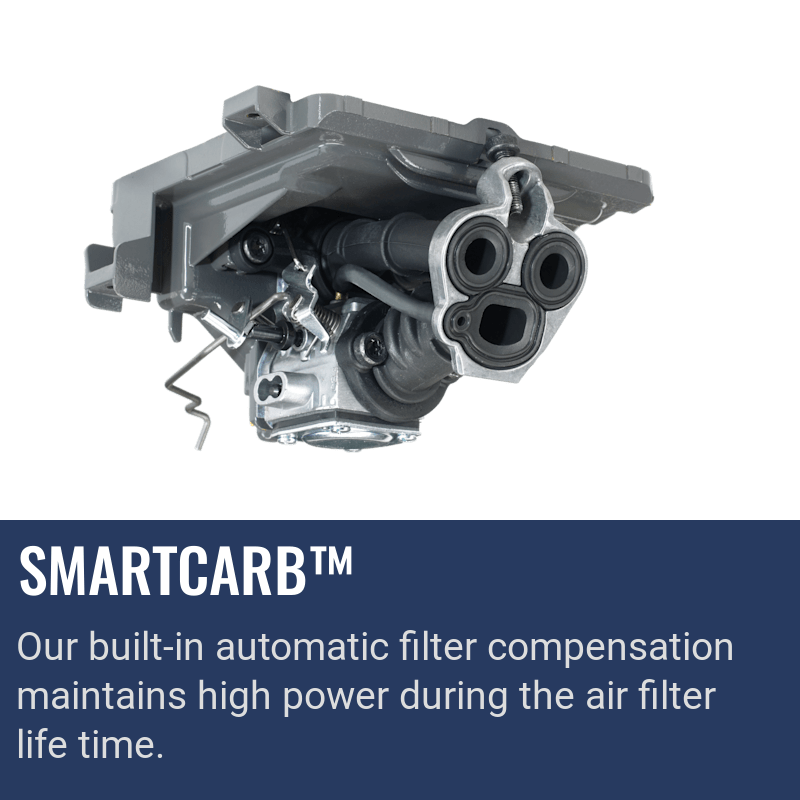 Husqvarna K 1270, SmartCarb™