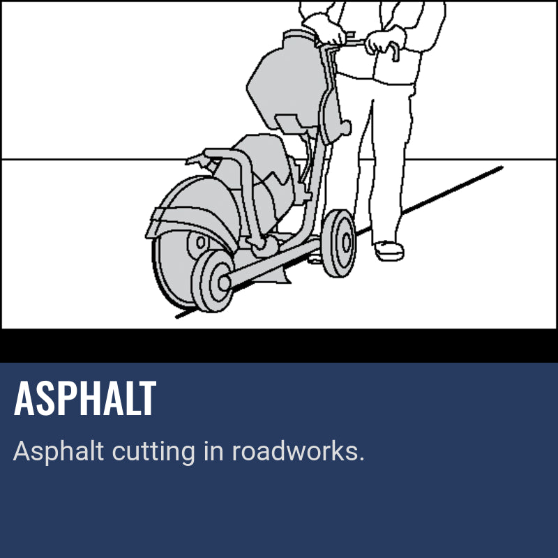 Husqvarna K 770, Asphalt