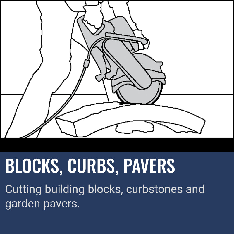 Husqvarna K 770, Blocks, curbs, pavers