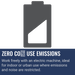 Husqvarna K 1 PACE Rail, Zero CO₂ use emissions