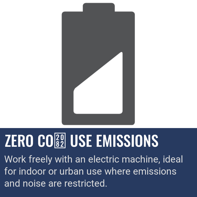 Husqvarna K 1 PACE Rail, Zero CO₂ use emissions