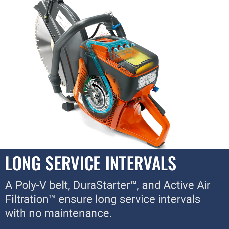 Husqvarna K 770, Long service intervals