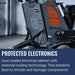 Husqvarna PG 8 DR, Protected electronics