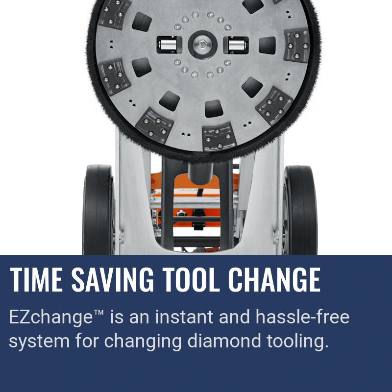 Husqvarna PG 400 Petrol, Time saving tool change