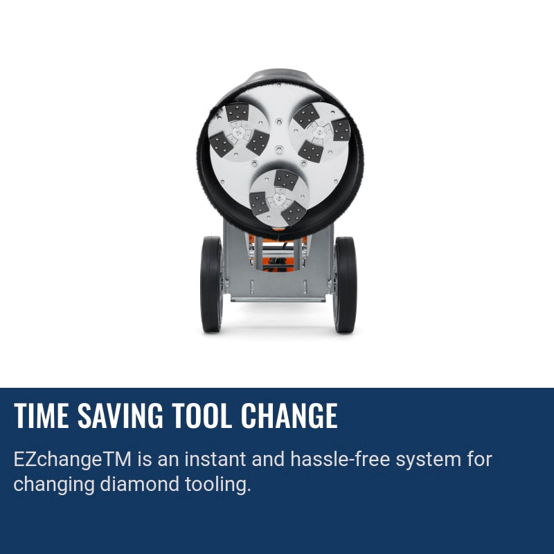Husqvarna PG 450 Time saving tool change