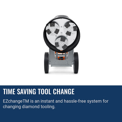 Husqvarna PG 450 Time saving tool change