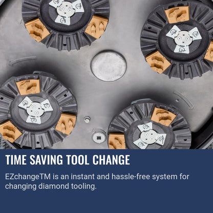 Husqvarna PG 8 XR Time saving tool change