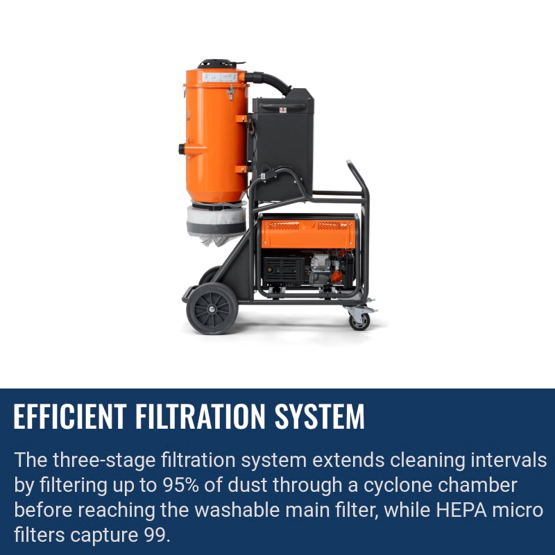 Husqvarna T 4000 GP Efficient filtration system