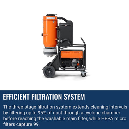 Husqvarna T 4000 GP Efficient filtration system