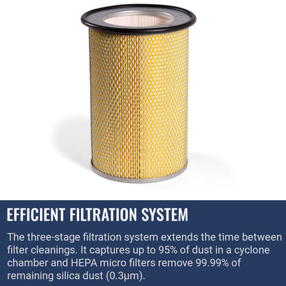Husqvarna T 7500 Efficient filtration system