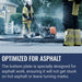 Husqvarna LF 100 LAT, Optimized for asphalt