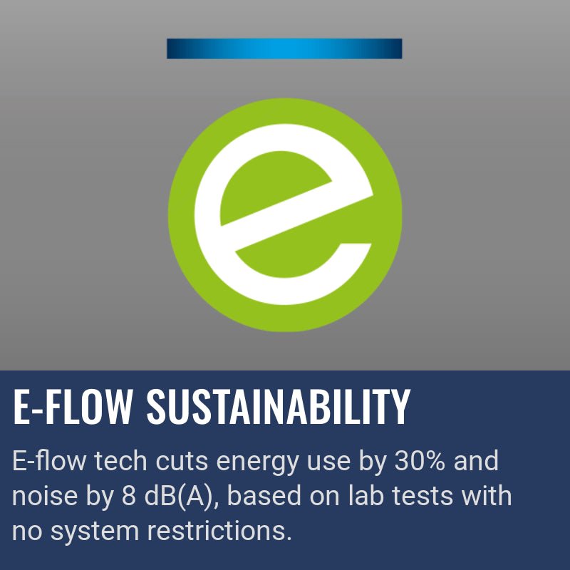 Husqvarna DE 130 H, E-flow Sustainability