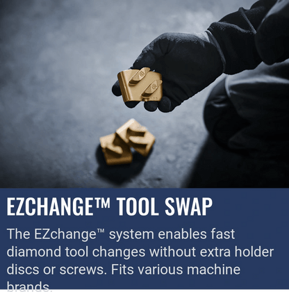 Husqvarna VARI-GRIND™ EZ M, Ezchange™ Tool Swap