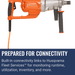 Husqvarna DM 200, Prepared for connectivity