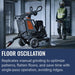 Husqvarna PG 8 DR, Floor Oscillation