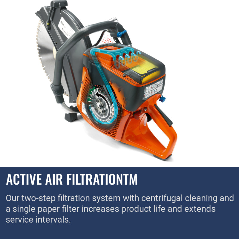 K 760 Active air filtration gen2