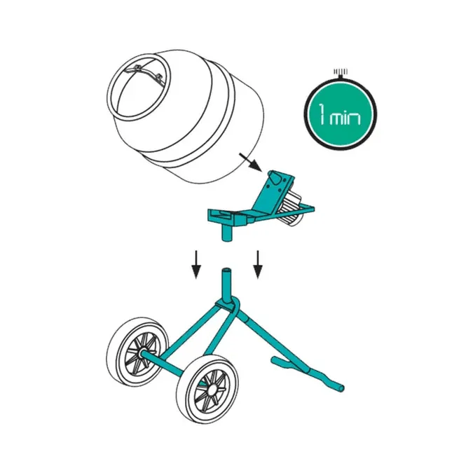 Imer Cement Mixer - Minuteman II - Poly Drum - Electric 1/2 HP