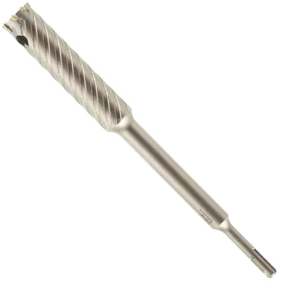 Bosch SDS-plus® Rebar Cutters