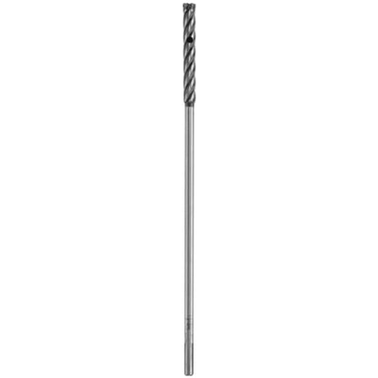 Bosch Straight Shank Rebar Cutters