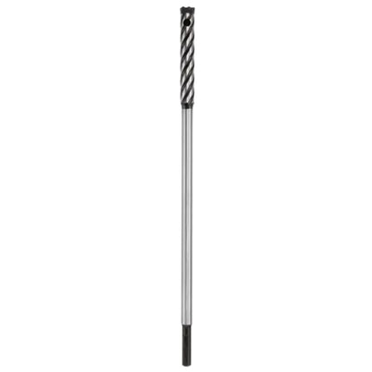Bosch Straight Shank Rebar Cutters
