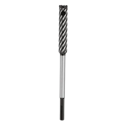 Bosch Straight Shank Rebar Cutters
