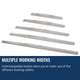 Screed blades Multiple working widths
