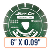 Soff Cut Blades - Husqvarna Elite Soff-Cut™️ Xl 2000