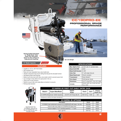 Soft Cut Concrete Saw - Core Cut - Gas - 3.625" Cut, 14" Blade