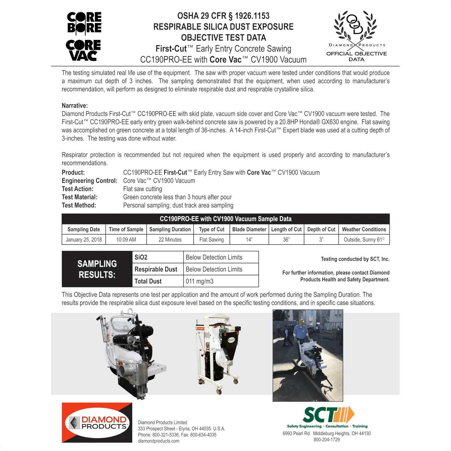 Soft Cut Concrete Saw - Core Cut - Gas - 3.625" Cut, 14" Blade