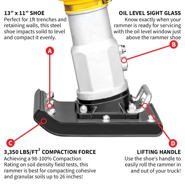 Tamping Rammer - Gas - Honda GXR120 - 3.6HP - JX60H