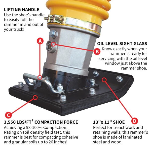 Tamping Rammer - Gas - Honda GXR120 - 3.6HP - TR68H