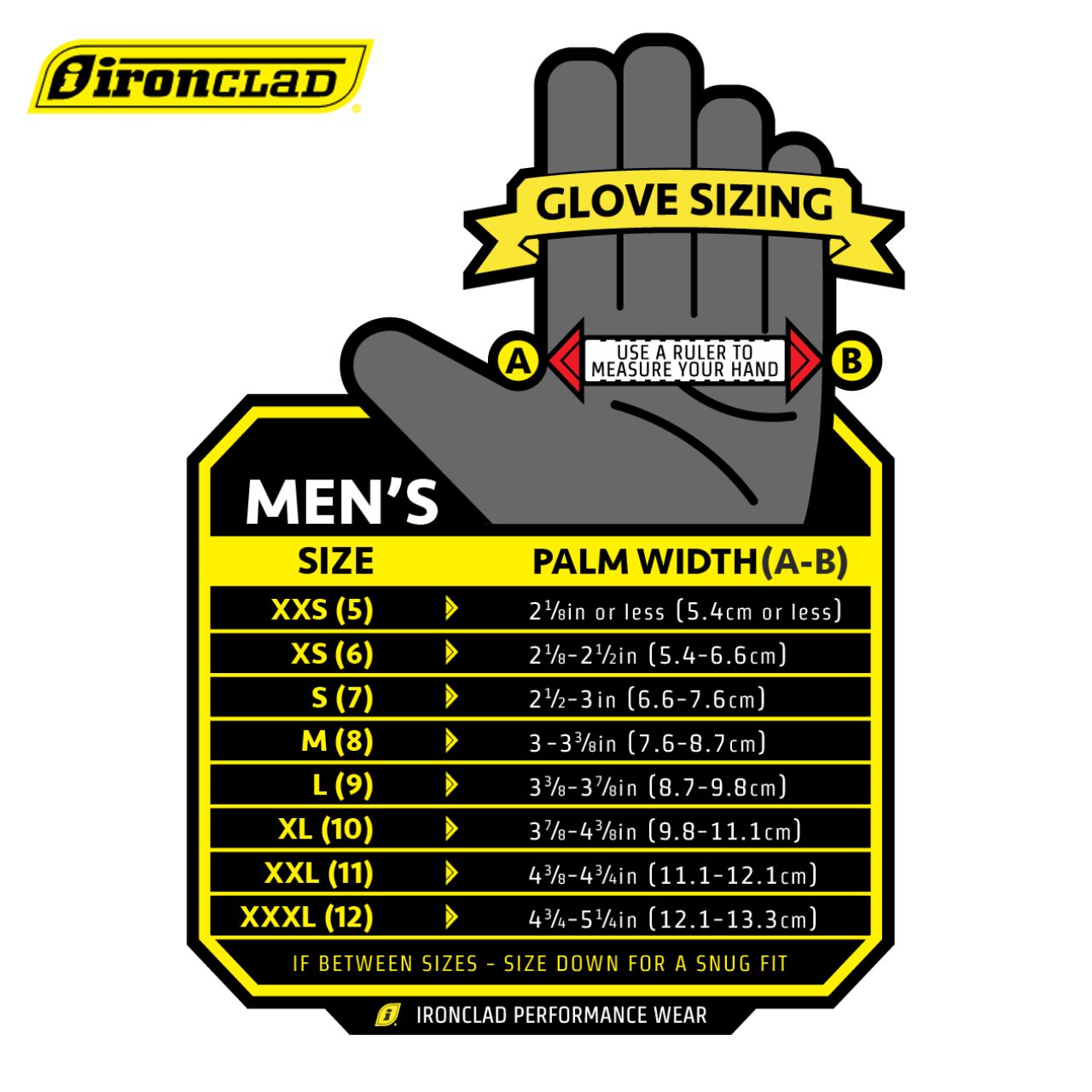 Tomahawk Power Screed - TVSA-H PRO Series Honda Engine - Choose a Blade W/ Free Vibration Impact Ironclad Gloves