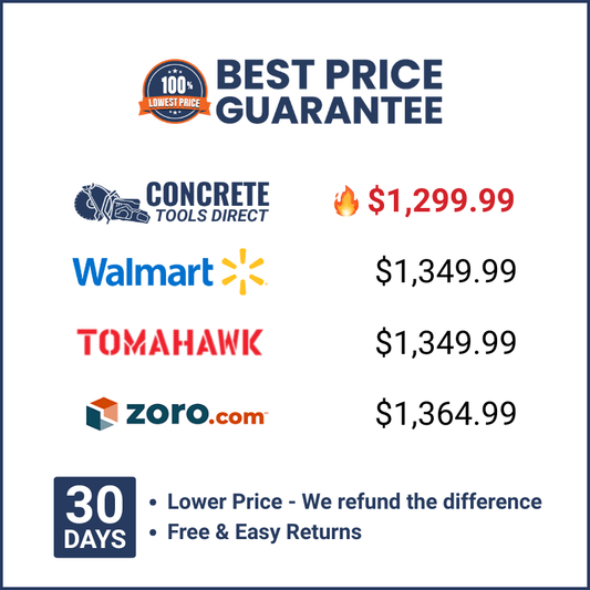 Welder Generator - Inverter - 120 Amps - 2,200 Watts