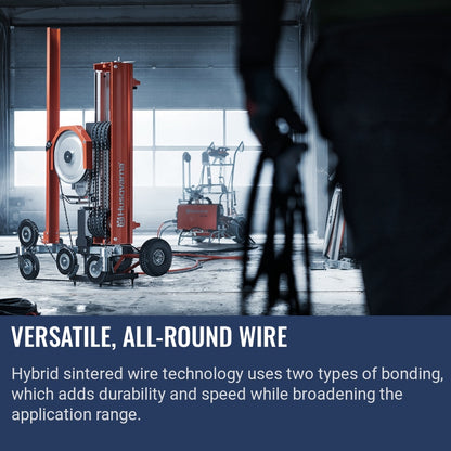 Wall saws, blades, chains and wires in action